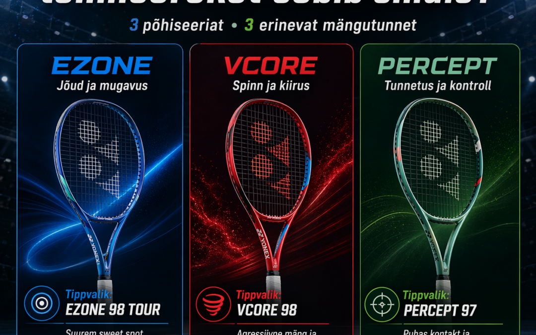 Milline YONEXi tennisereketi seeria sobib sinule kõige paremini?