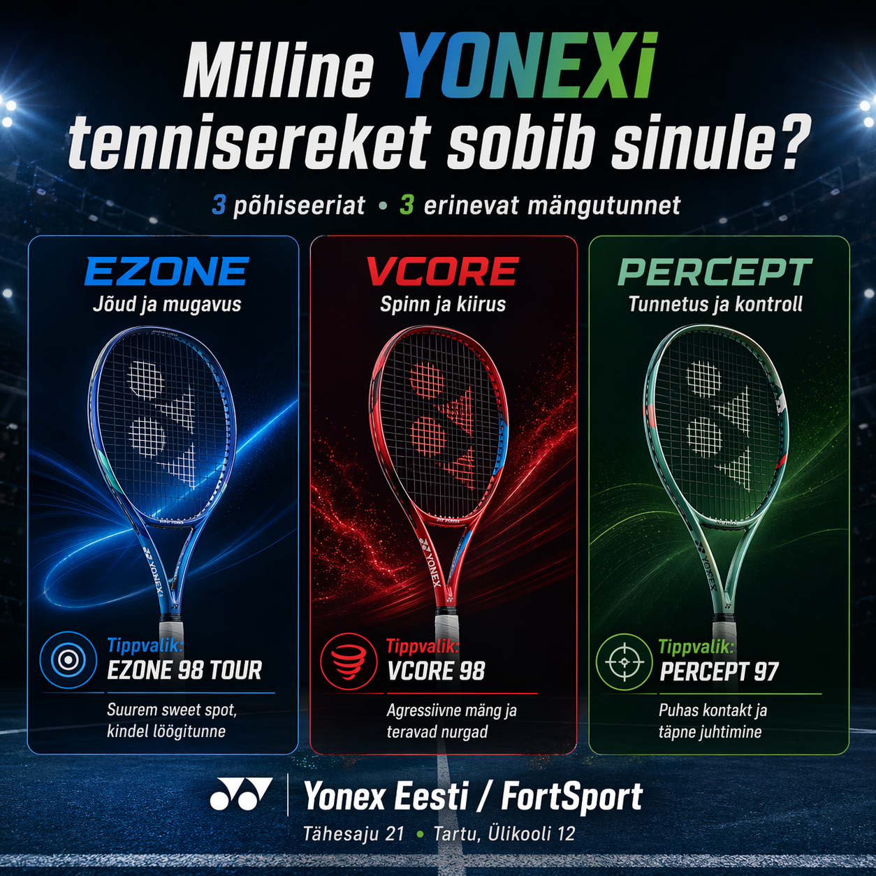 Milline YONEXi tennisereketi seeria sobib sinule kõige paremini?