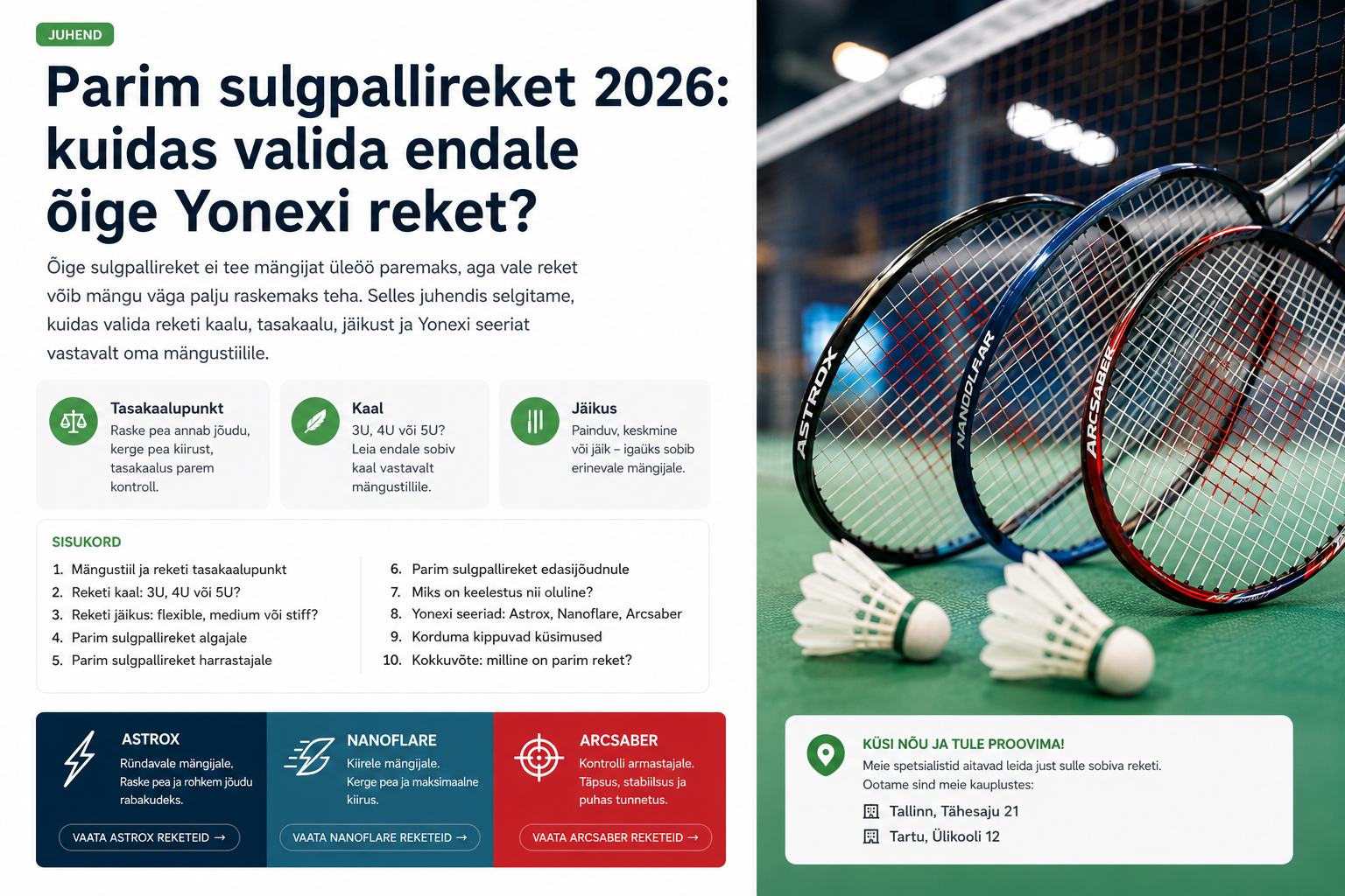 Parim sulgpallireket 2026: kuidas valida õige reket?