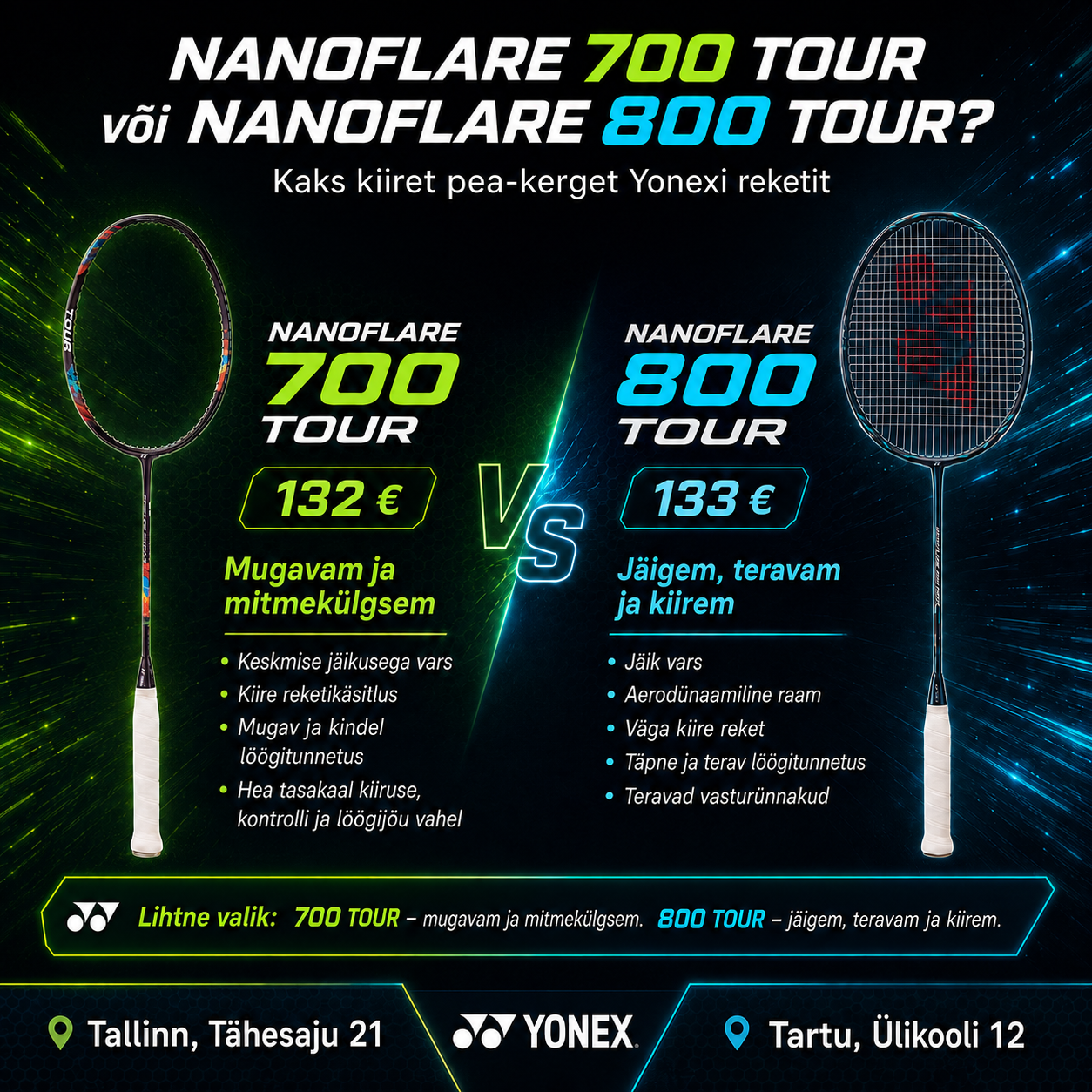 Yonex NANOFLARE 700 TOUR vs 800 TOUR – kumb valida?